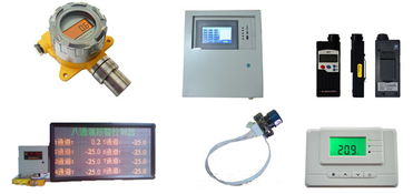 气体报警器和气体检测仪OEM定制 代加工信息